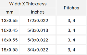 Food Processing Meat & Bone Bandsaw Blade 1