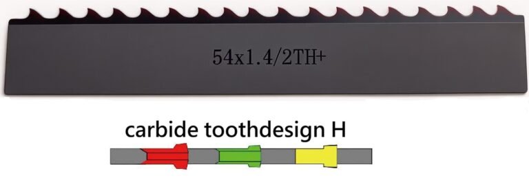 carbide bandsaw THC54 and toothdesign H