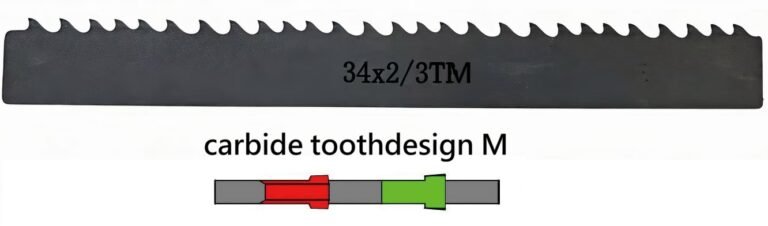 carbide bandsaw TM and toothdesign m