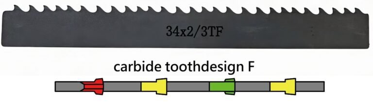 carbide bandsaw tf34 and toothdesign f