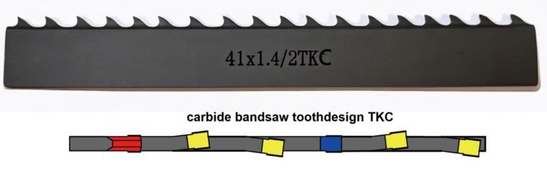 carbide bandsaw tkc41 and toothdesign k