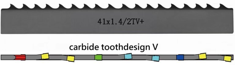 {"AIGC": {"Label":"1","ContentProducer":"001191440300708461136T1WFUO","ProduceID":"c0c1166a74c4bb0b6e52ce8cec0c4033-fAs0","ReservedCode1":"{"Type":" TC260PG","Version":1,"Bindings":[{"Type":"soft","AlgID":"phash","Value":"aad5d52aded5220a"},{"Type":"hash","AlgID":"sm3","Value":"c0d710647eb75ffea82480cb1dca60fd948b762228f50230521f4a515f9925e8"}],"PubSD":[{"Type":"DS","AlgID":"sm2","TBSData":{"Type":"Binding","BType":"hash"},"Signature":"3045022045ac1f46d8056a550c0e74695991f23d56ed976b7a1d3f9128fad31770348dc1022100ca75bd3bb112c5b9da5210021c874491a75f6ea1fb0760f865b5290ebfb7eecf"},{"Type":"PubKey","AlgID":"sm2","KeyValue":"0407f79b28a17a752b3aae4305c98b48978213832729a2571850b1310b2bc9fe8fee039ccf25ebfeac27502414d9fcef792d777183c98893d226171c2f7a3289a2"}],"Extension":{"Timestamp":1766202926,"KeyVersion":"v1-TxLeOmf7bqU223"}}","ContentPropagator":"001191440300708461136T1WFUO","PropagateID":"c0c1166a74c4bb0b6e52ce8cec0c4033-fAs0","ReservedCode2":"{"Type":" TC260PG","Version":1,"Bindings":[{"Type":"soft","AlgID":"phash","Value":"aad5d52aded5220a"},{"Type":"hash","AlgID":"sm3","Value":"c0d710647eb75ffea82480cb1dca60fd948b762228f50230521f4a515f9925e8"}],"PubSD":[{"Type":"DS","AlgID":"sm2","TBSData":{"Type":"Binding","BType":"hash"},"Signature":"3046022100961b5c251d64ce71eba24ae7e5c1f0d300f6dabe4e1613d8697c5f1dc8b658dc0221009130662cb3d6288311c74be0a04ac0da1ca338985f49b2c809dac5b23a6896aa"},{"Type":"PubKey","AlgID":"sm2","KeyValue":"0407f79b28a17a752b3aae4305c98b48978213832729a2571850b1310b2bc9fe8fee039ccf25ebfeac27502414d9fcef792d777183c98893d226171c2f7a3289a2"}],"Extension":{"Timestamp":1766202926,"KeyVersion":"v1-TxLeOmf7bqU223"}}"}}